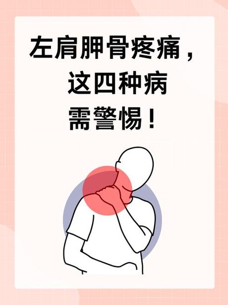 左肩膀疼痛的原因解析