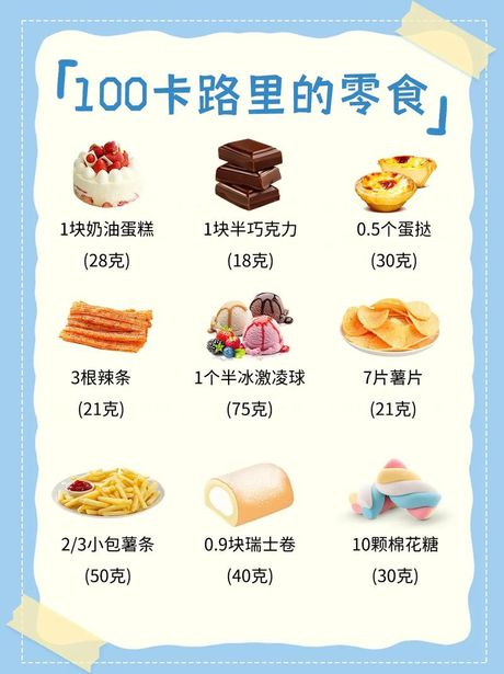 100卡路里是多少？