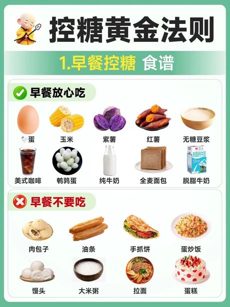 健康饮食的秘密：如何合理安排三餐