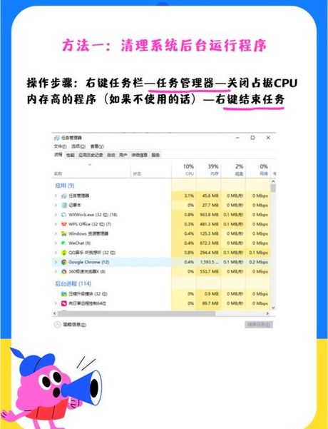 电脑慢怎么处理：提升电脑运行速度的技巧