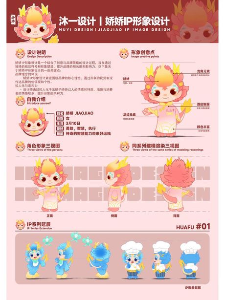 IP塑造：创意与商业价值的融合