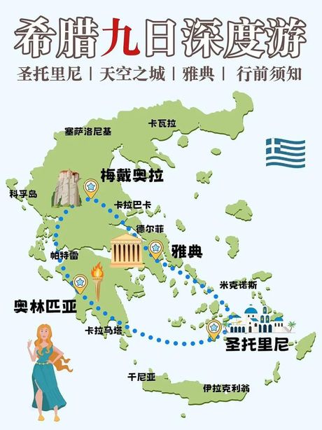 雅典（Athens）的正确发音指南