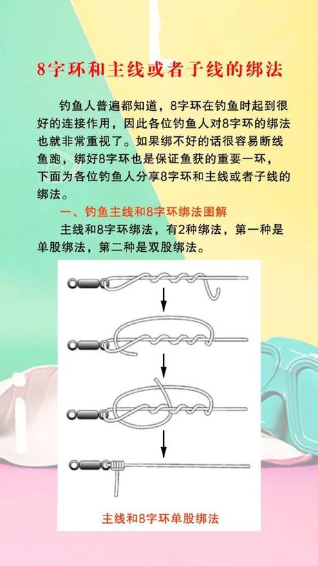 钓鱼竿怎么绑线？