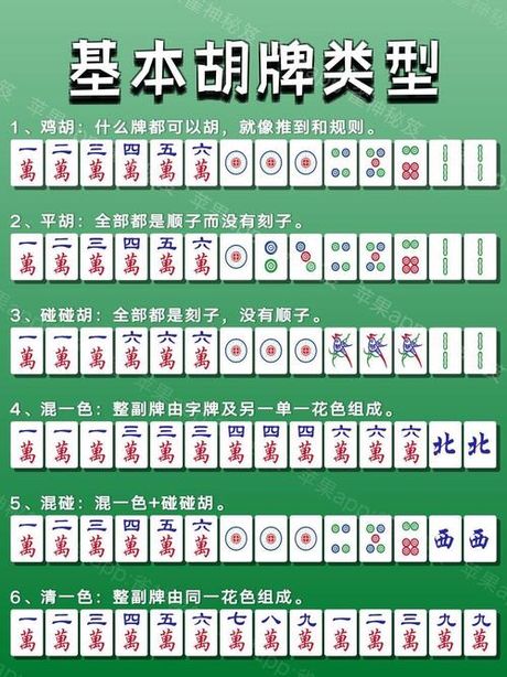 麻将怎么算胡牌，麻将胡牌规则详解