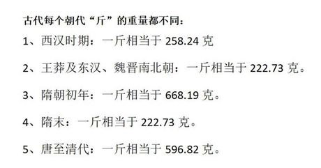 750克是多少斤？——重量单位转换小知识
