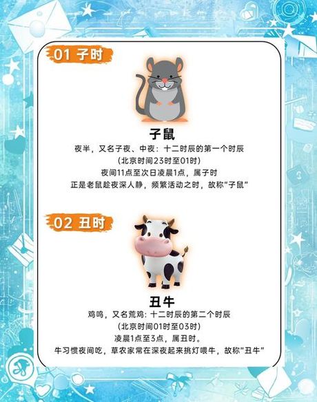 生肖表，探索十二生肖的文化与科学
