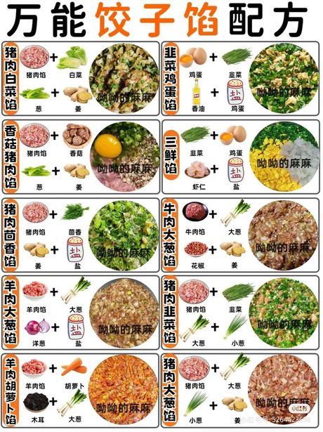 饺子馅怎么调，饺子馅调制方法