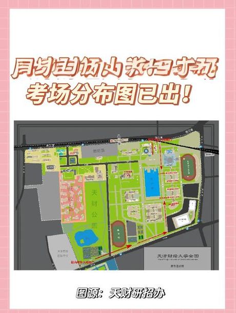 考研地点是怎么安排的