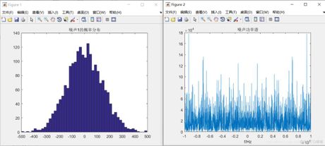 whitenoise，白噪声（WhiteNoise）——Python静态文件服务的简化方案