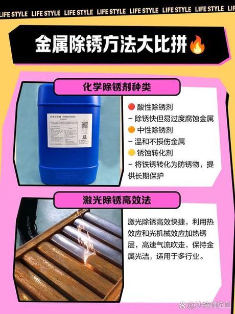 全面除铁锈方法：原理、技巧与创新方案