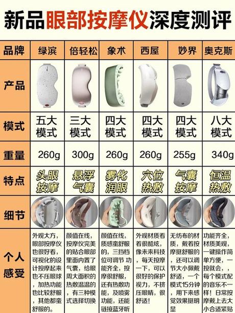眼动仪多少钱，眼动仪价格概述