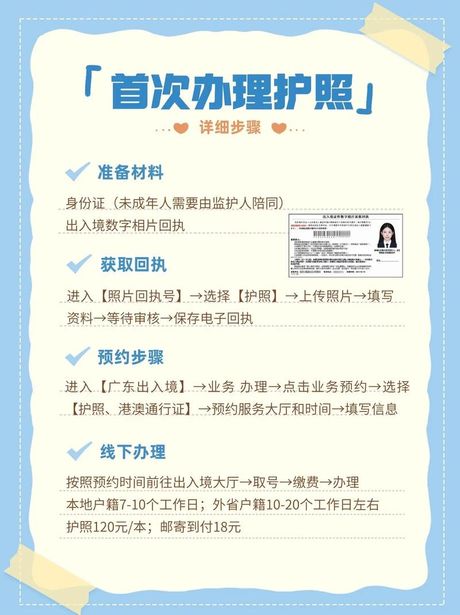 护照办理全攻略