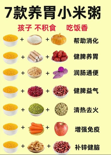 小米粥的煮法：简单又营养