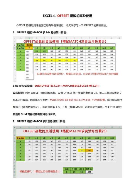 countif怎么用，Excel中COUNTIF函数的使用方法