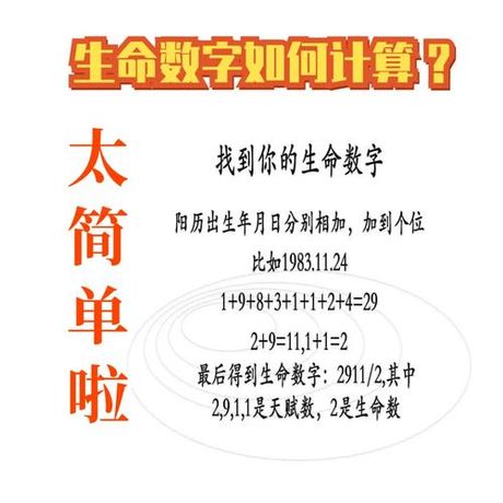 如何用数字441010计算24点