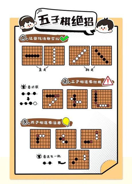 五子棋怎么玩，五子棋玩法