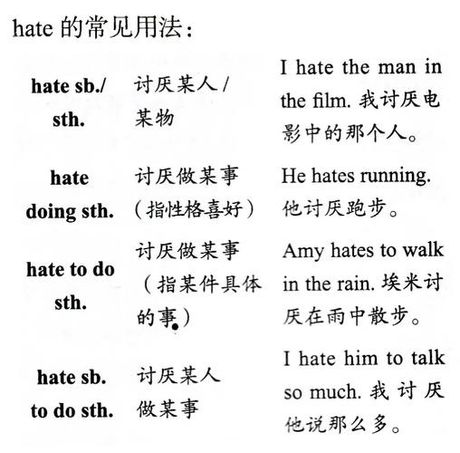 hate怎么读，关于“hate”的读音与意义