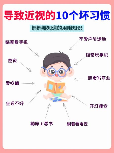 近视的原因：探索眼睛的奥秘