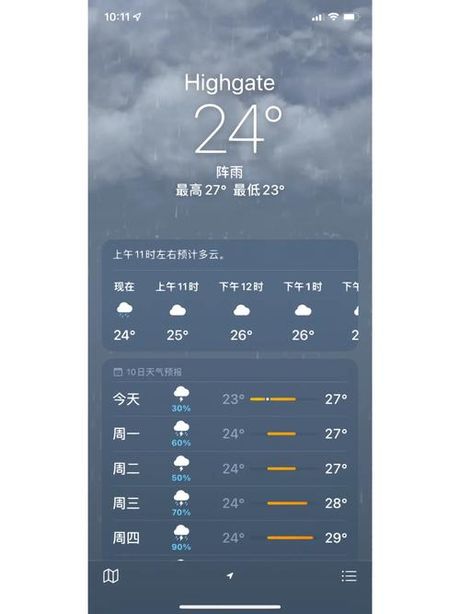 新加坡的气温之谜