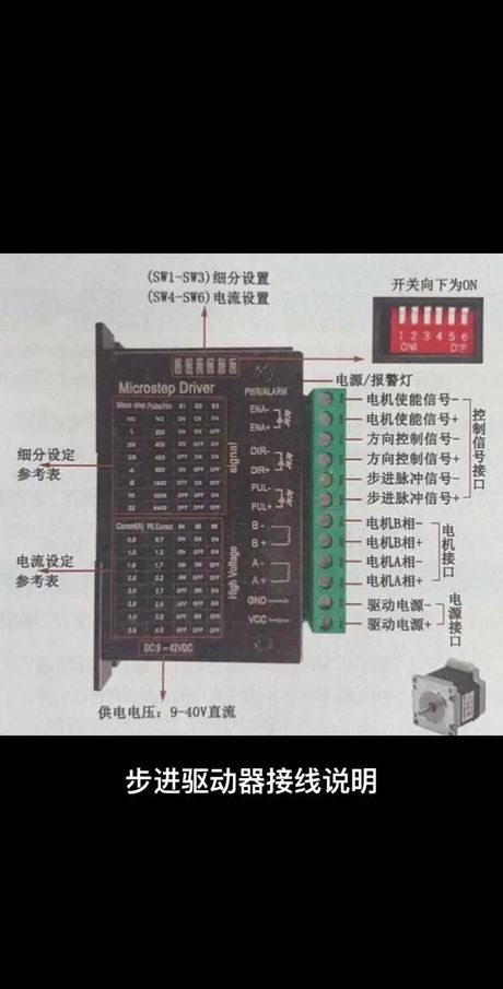 驱动是什么意思？