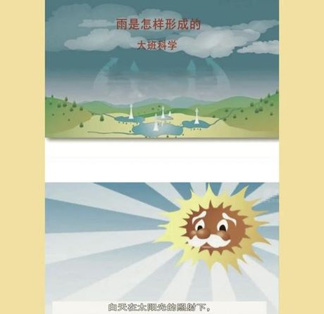一心二用的科学奥秘