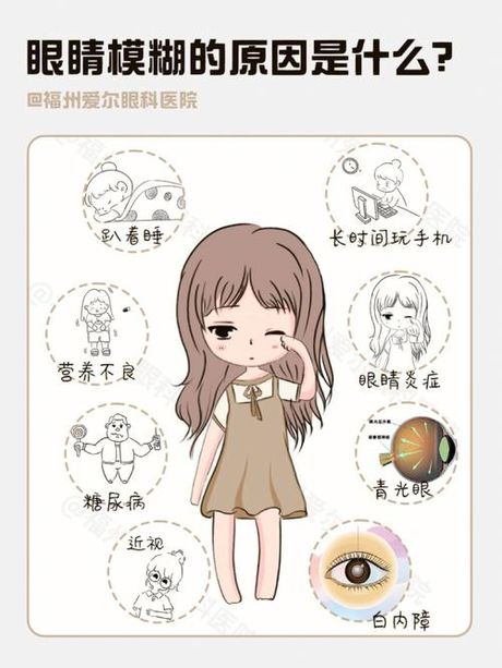 50岁视力模糊的原因