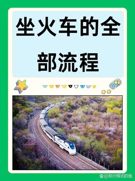 第一次坐火车：找车全攻略