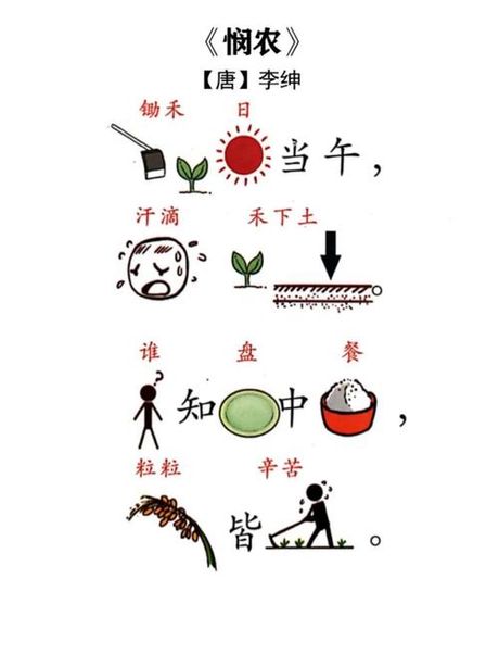 报菜名记忆方法：提升记忆力的趣味技巧