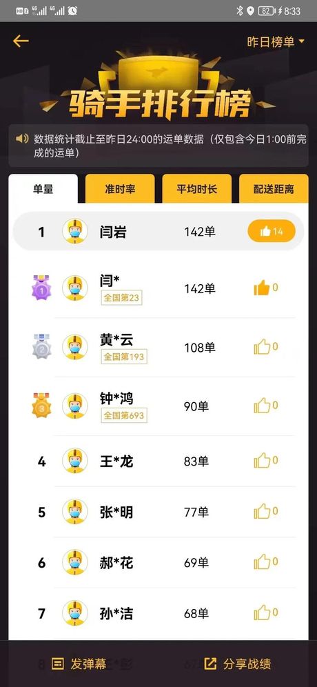 上海送外卖一月能挣多少：揭秘外卖骑手的收入
