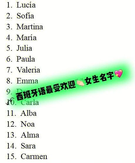Pedro怎么读：探索这个常见西班牙语名字的发音