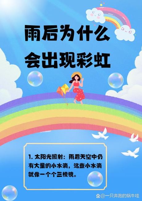 为什么雨后会出现彩虹
