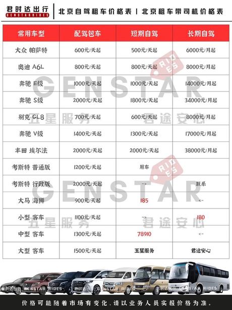 出租车费用计算：一公里的成本