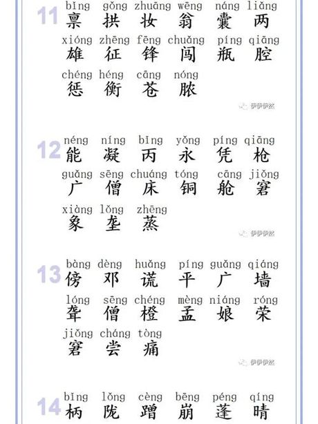 小瓮儿怎么读