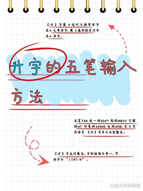 如何在五笔输入法中输入“升”字