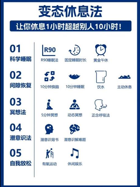 科学休息，元旦假期的正确打开方式