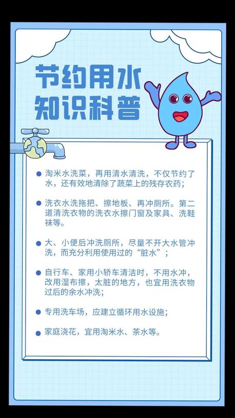 为什么要节约用水