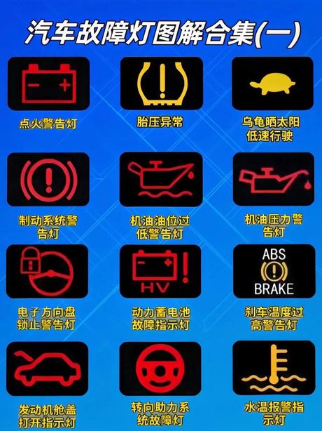cruisemain灯亮车怎么了？