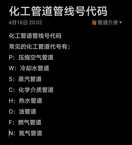 介质是什么意思