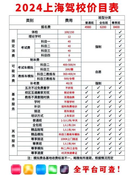 驾校教练车多少钱一辆，驾校教练车价格指南