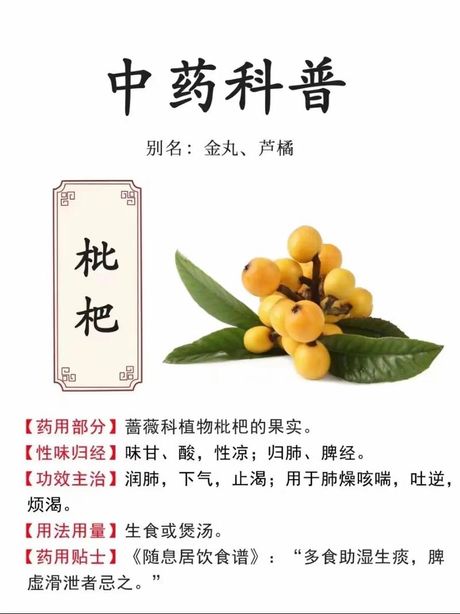 50g是多少？—— 一篇关于质量的科普