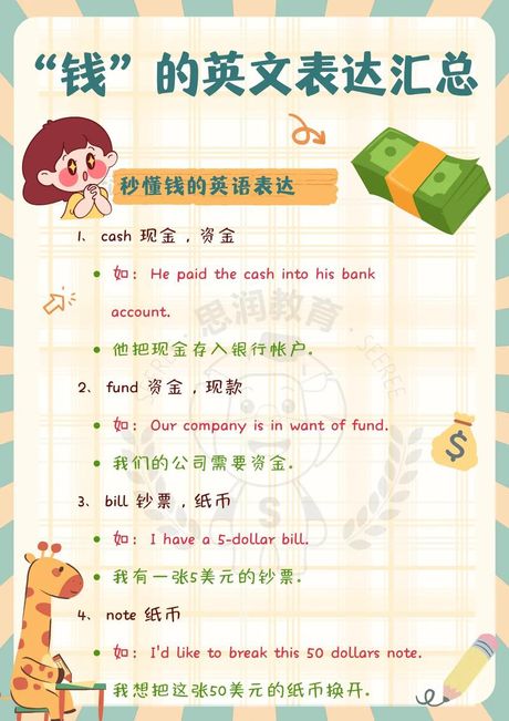 钱的英文怎么写