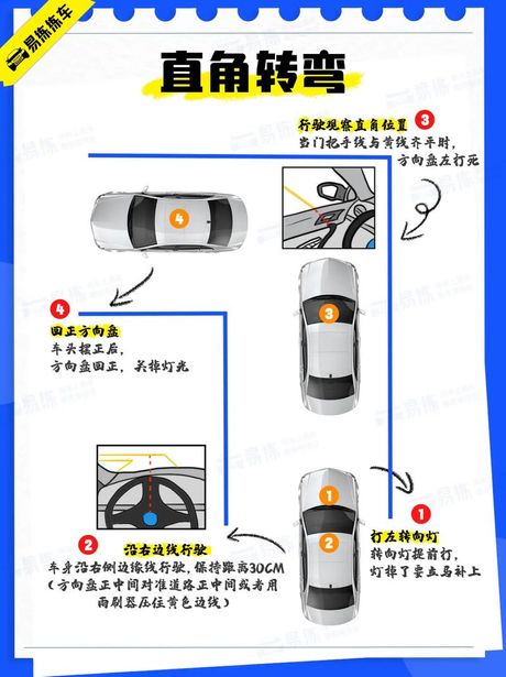 科目二考不过怎么办？