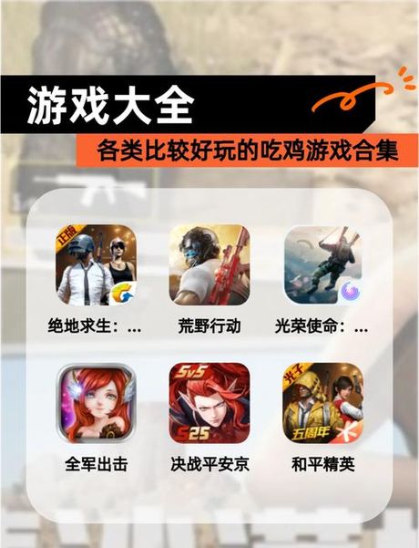 为什么叫吃鸡游戏