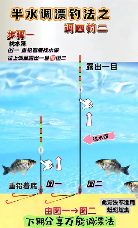 夜光漂怎么调，夜光漂的调漂技巧