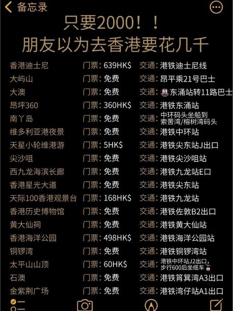 去香港旅游需要多少钱？