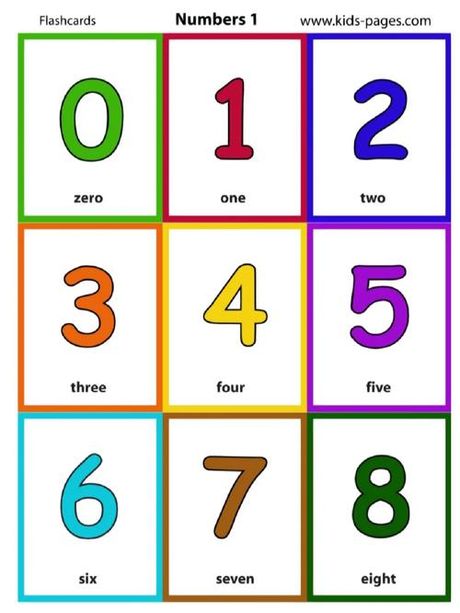 数字“7”的英文写法
