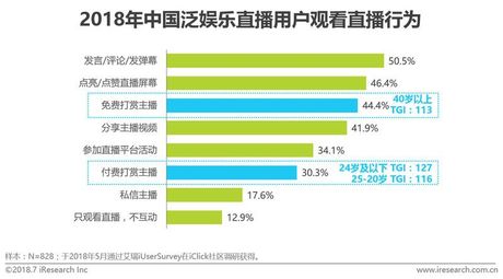 探索“十五二十”：一家迅速成长的泛娱乐全案营销公司
