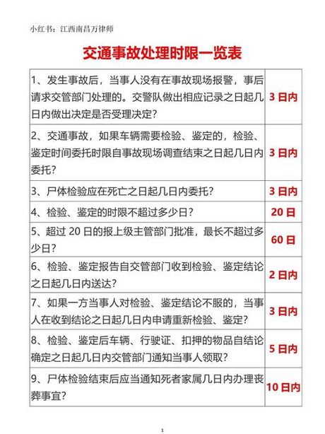 机动车违章多久必须处理，机动车违章处理期限知多少
