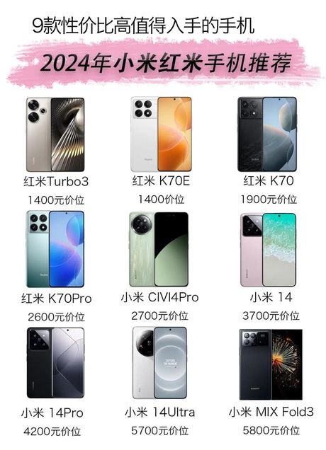 小米2代多少钱，小米2代手机价格及特点