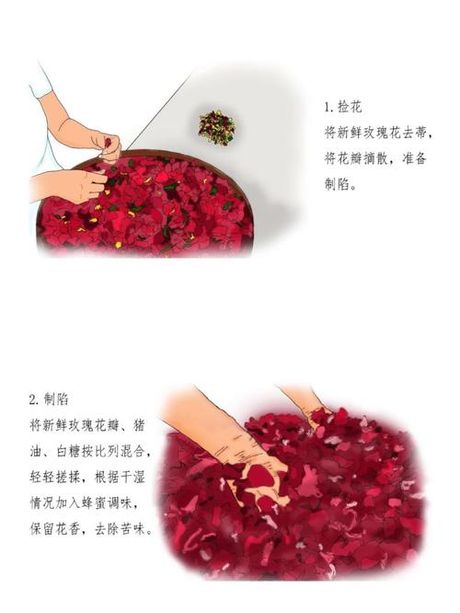 鲜花饼的制作方法
